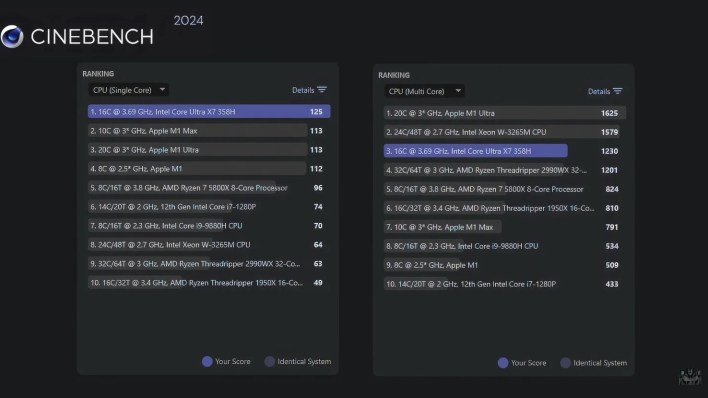 حاسوب GMKtec EVO-T2 المصغر يقدم أداءً استثنائياً في تشغيل ألعاب AAA بدقة 1440 بكسل